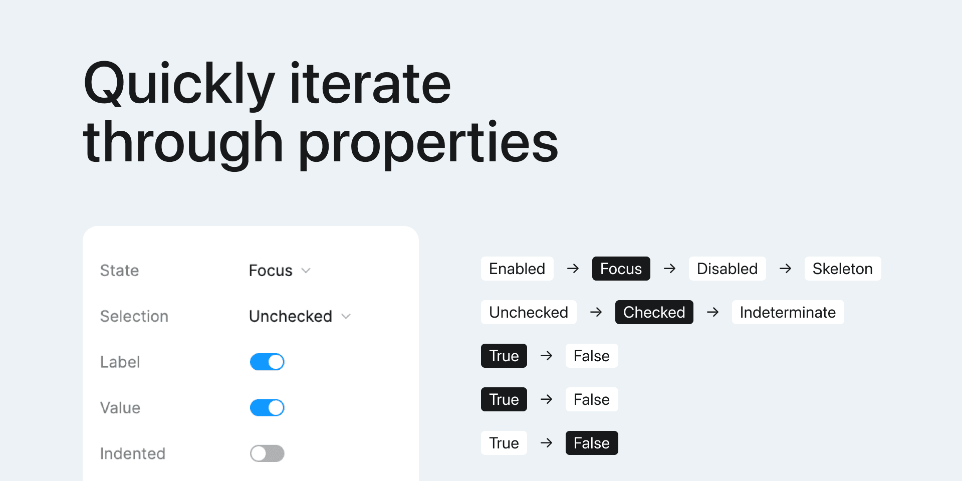 Properties Shortcuts